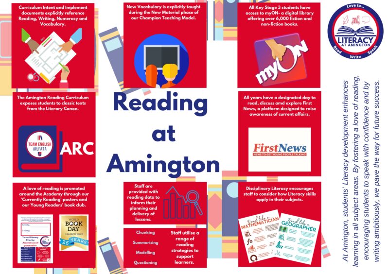 Reading At Amington
